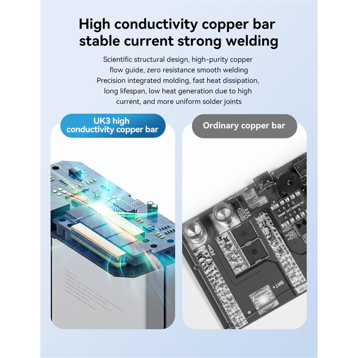 INABEZ UK3 Przenośna Zgrzewark – Spot Welder 18650 Battery Pack recenzja i cena