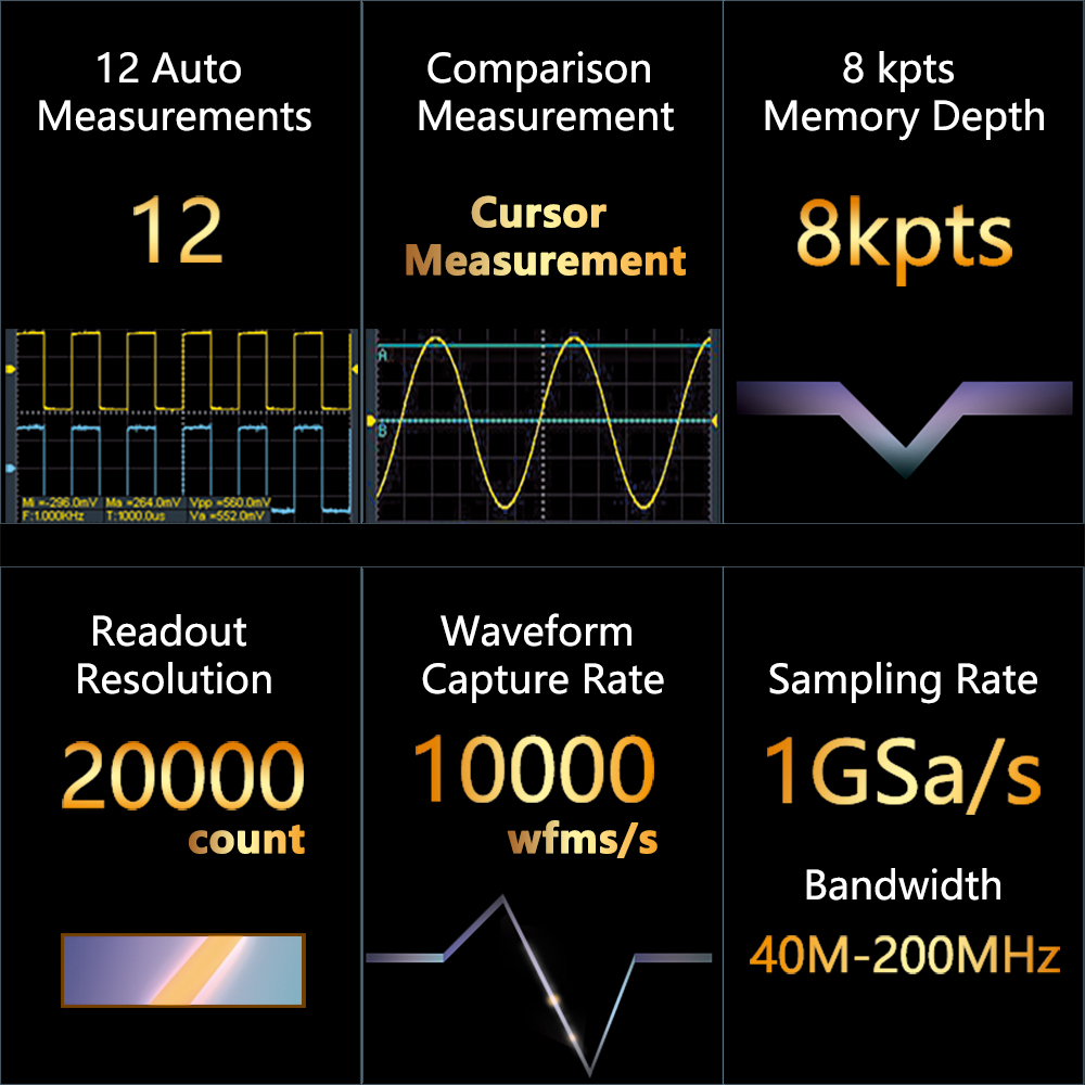 Oscyloskop cyfrowy przenośny O – Signal Generator Spectrum Analyzer recenzja i cena