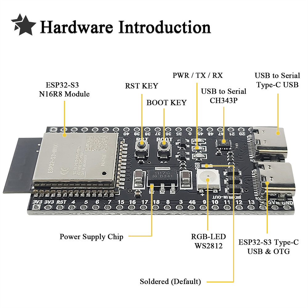 Płytka rozwojowa ESP32-S3 N16R – Esp32 S3 Development Board Lot recenzja i cena